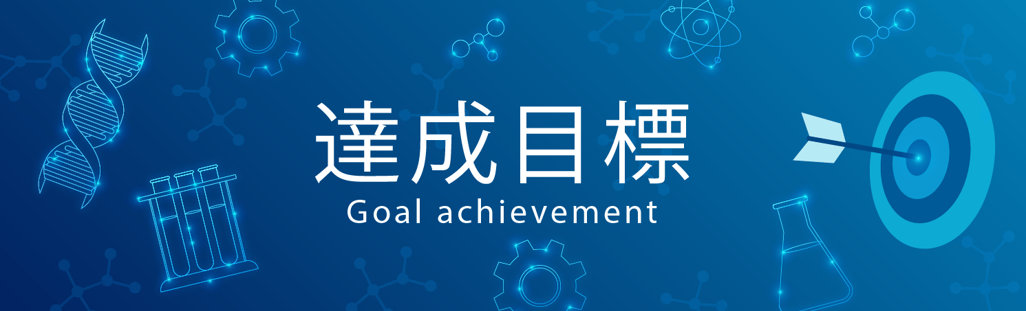 目標達成率
