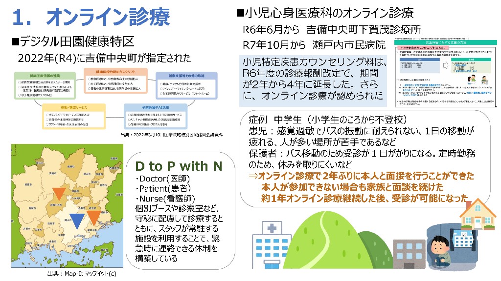 オンライン診療を用いたWell-Care Visitsの推進と今後の展開～子どもたちの未来を育む取組～